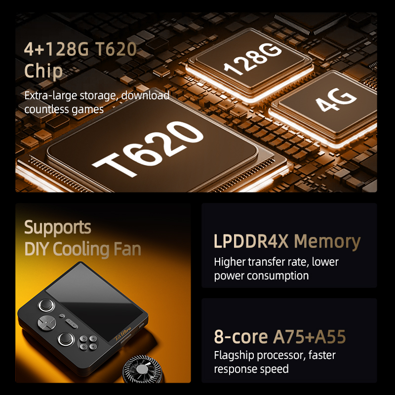 GAMEMT E5 Ultra 4+128GB 5.0-In - đánh giá và giá Retro Gaming N64