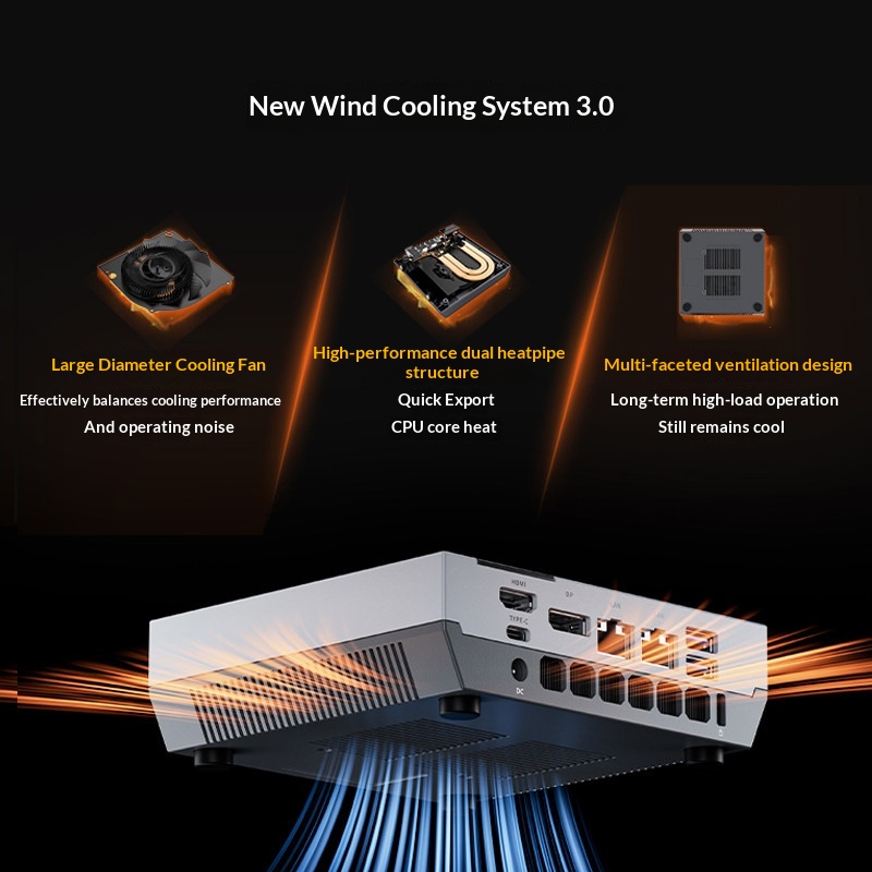 ACEMAGIC X5 Retro Mini PC AMD  - đánh giá và giá Retro Gaming Mini Pc