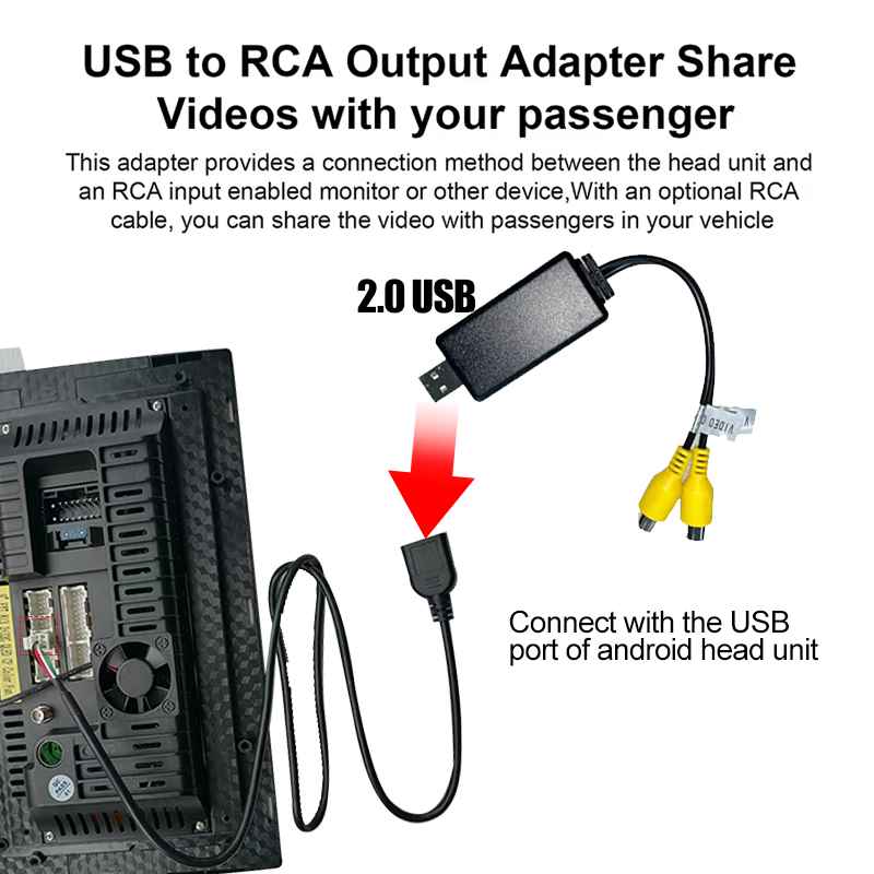 Kenvox Android Usb Video Outpu - đánh giá và giá Composite Rca Cable
