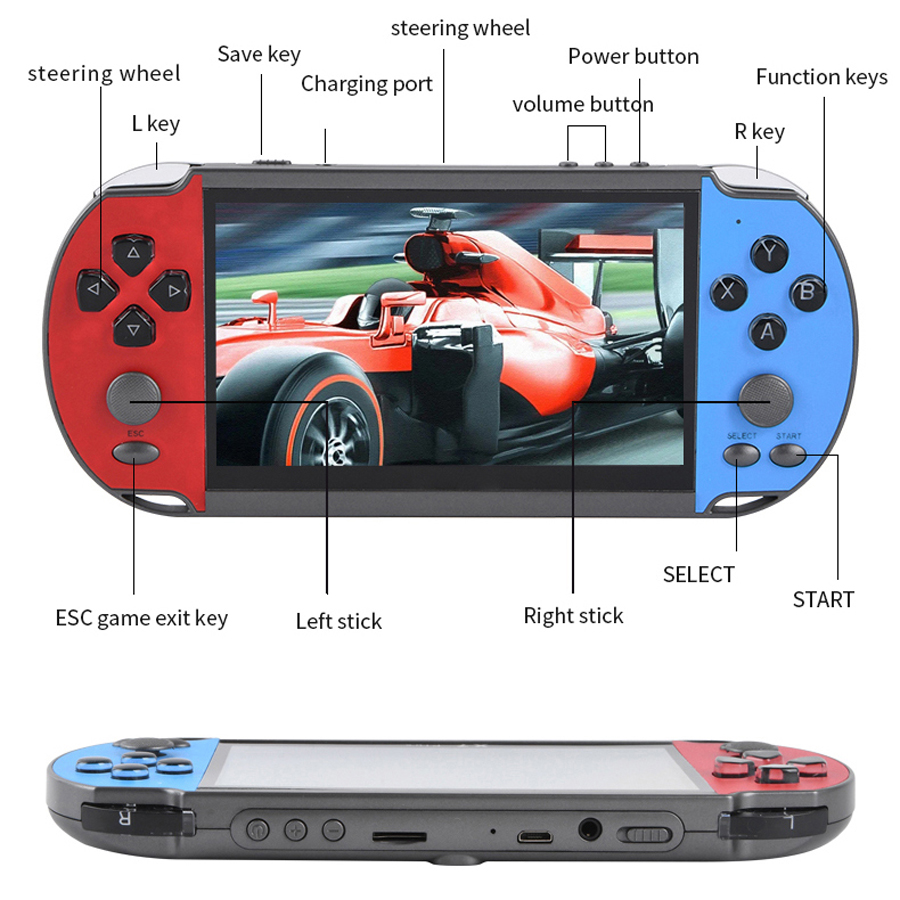 Portable Handheld Videogame TV - đánh giá và giá Retro Gaming Tv