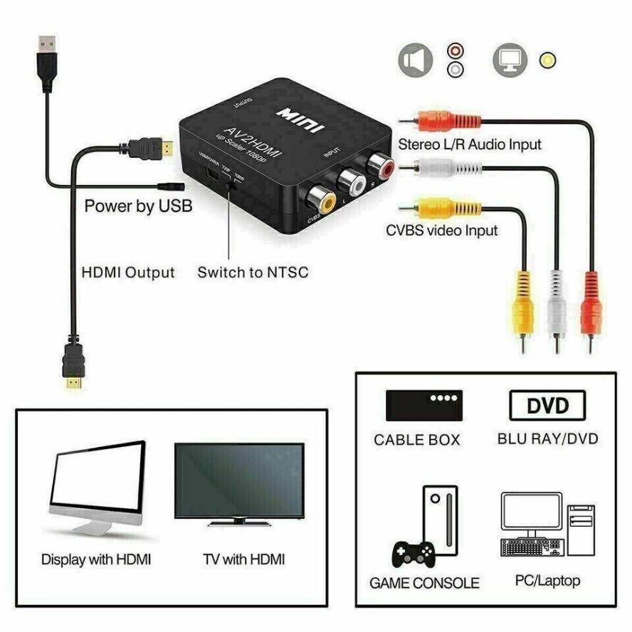 AV TO HDMI-compatible Adapter  - đánh giá và giá Composite Rca Cable