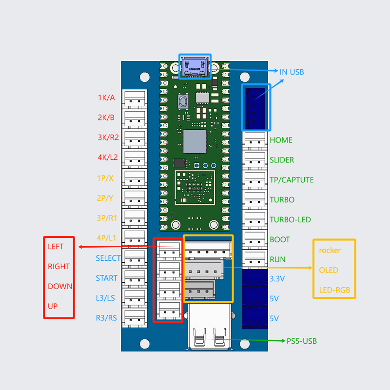 Copy Sanwa Arcade Game Diy Kit - đánh giá và giá Raspberry Pi Retropie