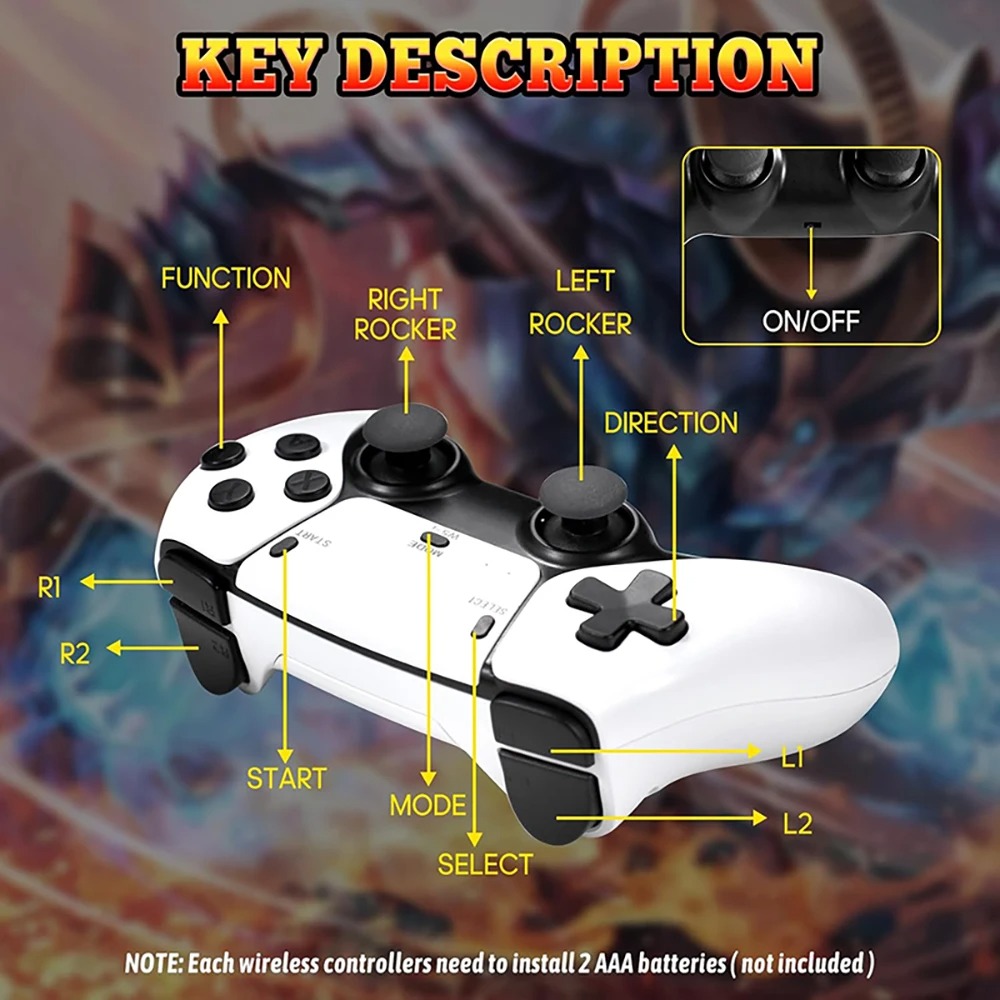 M15 Ultra Retro Game Stick 64G - đánh giá và giá Retro Gaming Tv